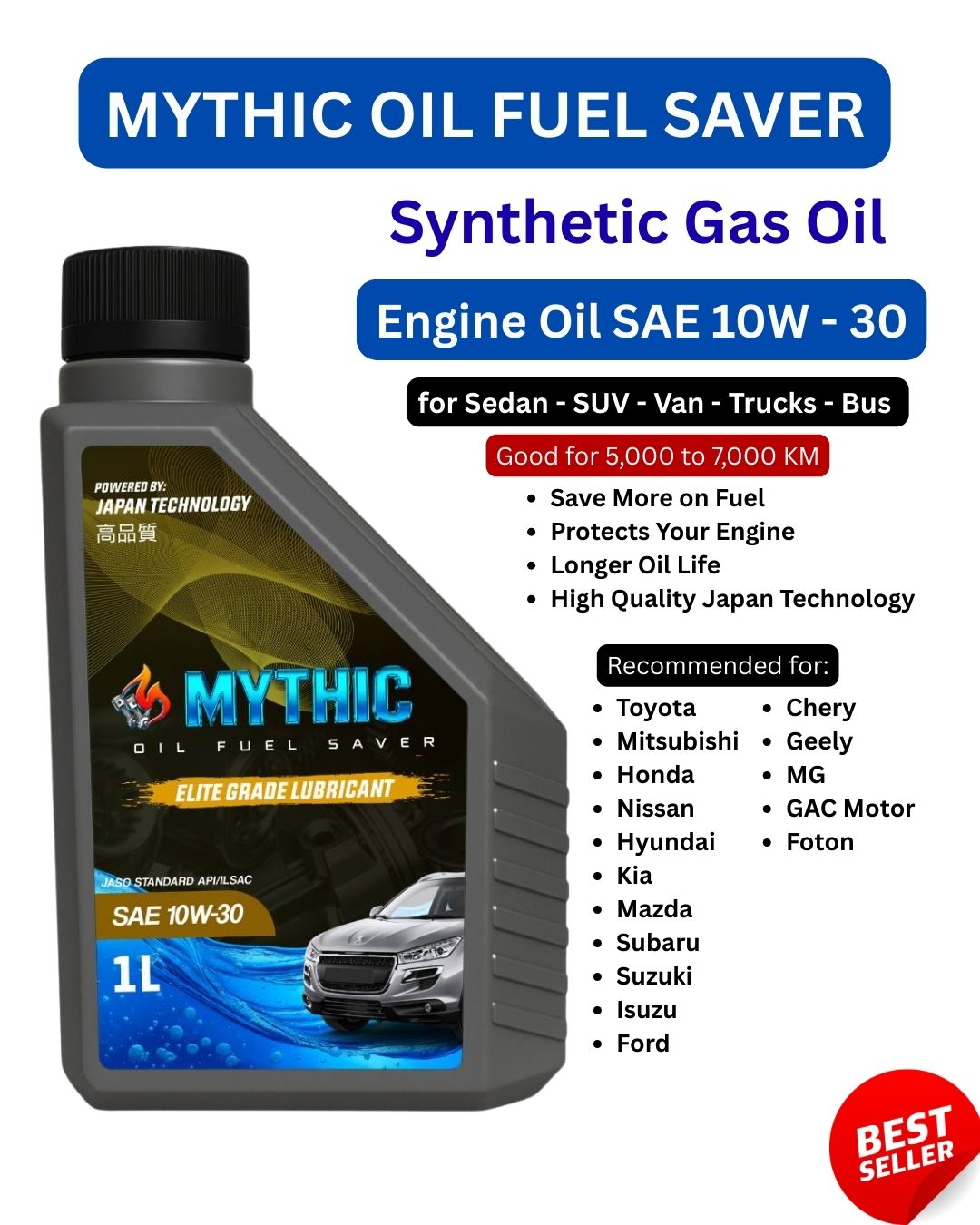 Mythic Oil 10W-30 Synthetic Car Engine Oil | Smooth Engine & Fuel Saver for Gas Cars