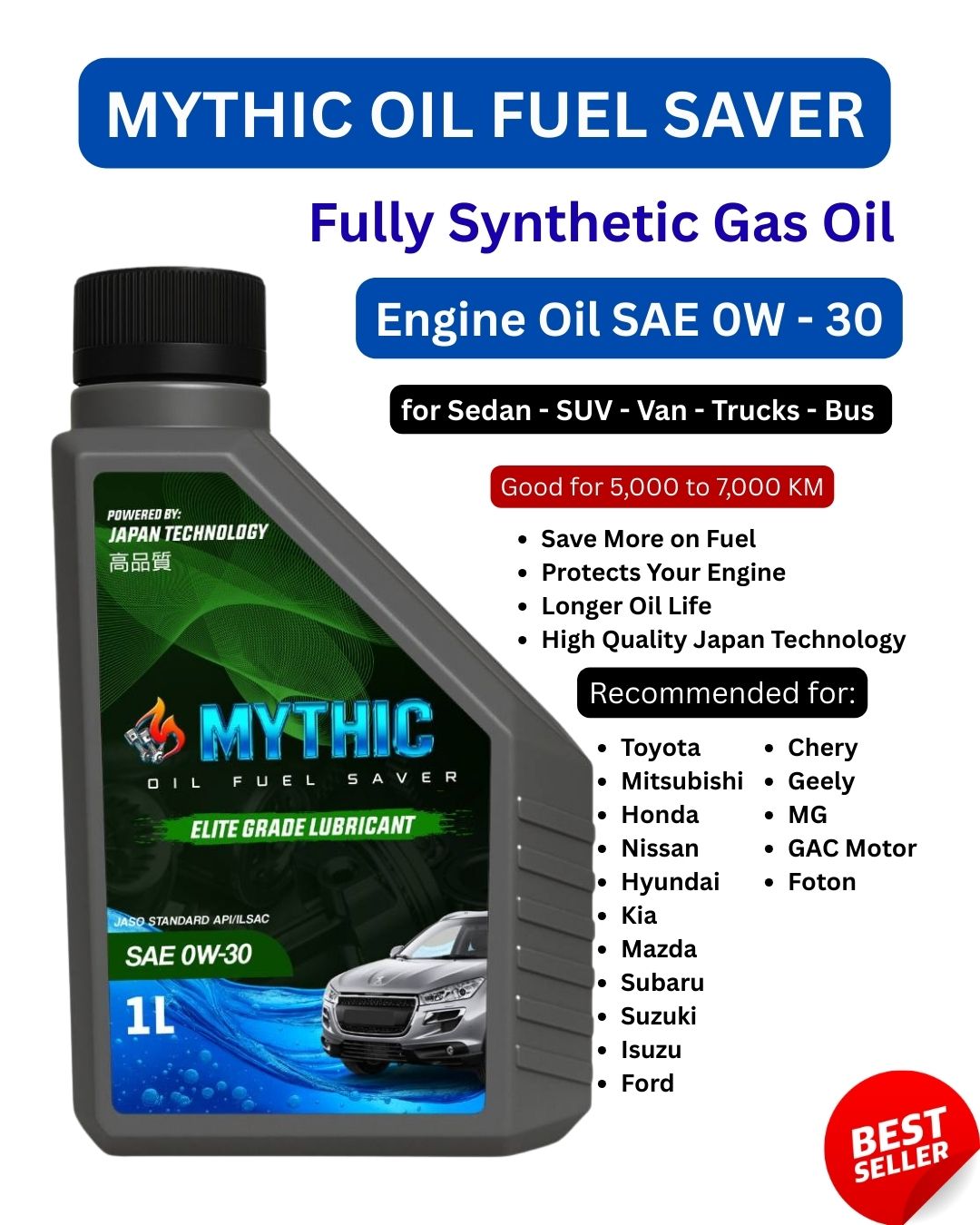 Mythic Engine Oil | Motorcycle SAE 10W-40, Car Synthetic & Fully Synthetic, Diesel Oil