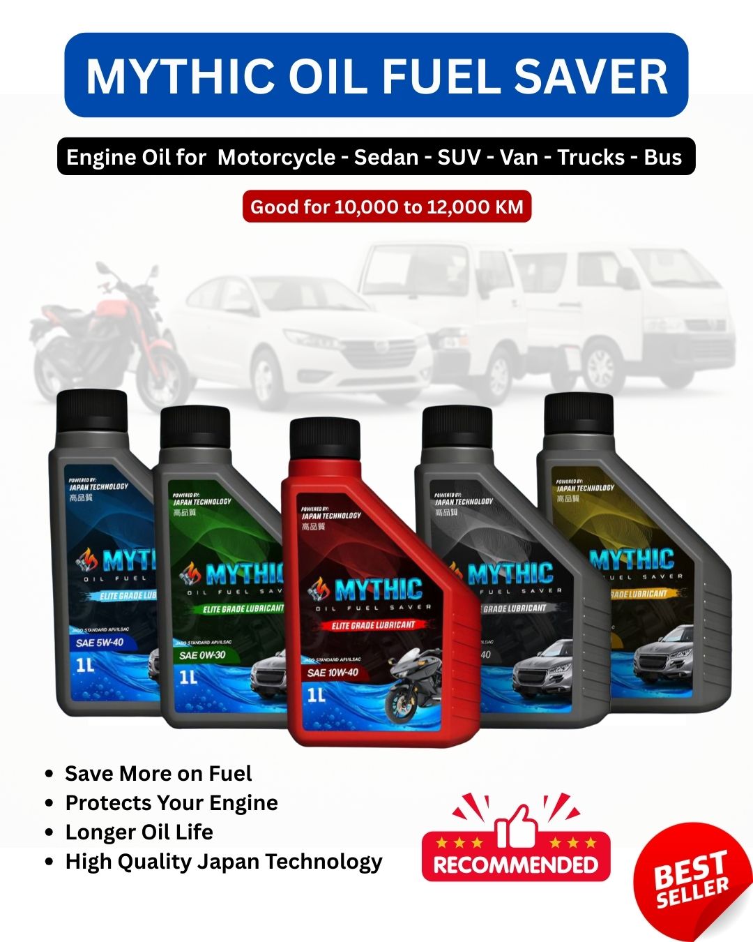 Mythic Engine Oil | Motorcycle SAE 10W-40, Car Synthetic & Fully Synthetic, Diesel Oil